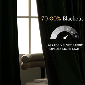 Dark green velvet blackout curtains, showing 70-80% light impedance, hanging elegantly by a window.
