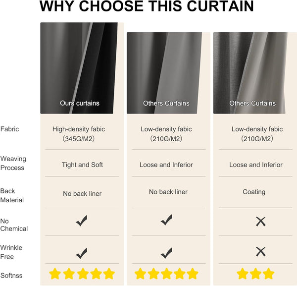 Close-up of premium dark grey curtain fabric, showcasing its high-density, smooth, and soft texture for superior blackout quality.