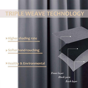 Dark grey triple weave fabric layers diagram for blackout curtains with high shading rate.