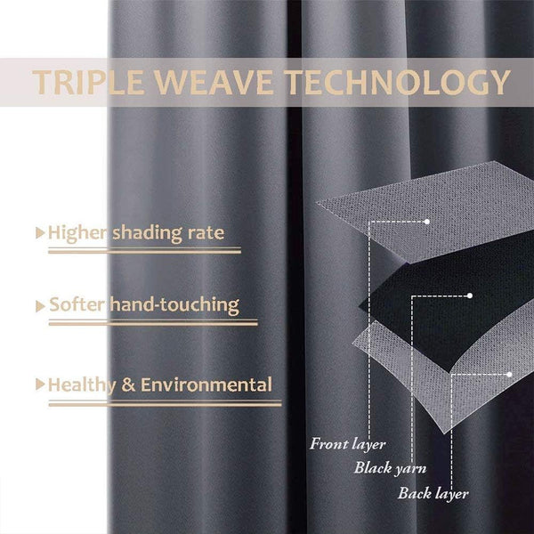Dark grey triple weave fabric layers diagram for blackout curtains with high shading rate.