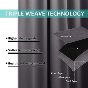 Close-up of dark grey curtain fabric with an exploded diagram illustrating its triple weave layers, including a black yarn core for blackout.