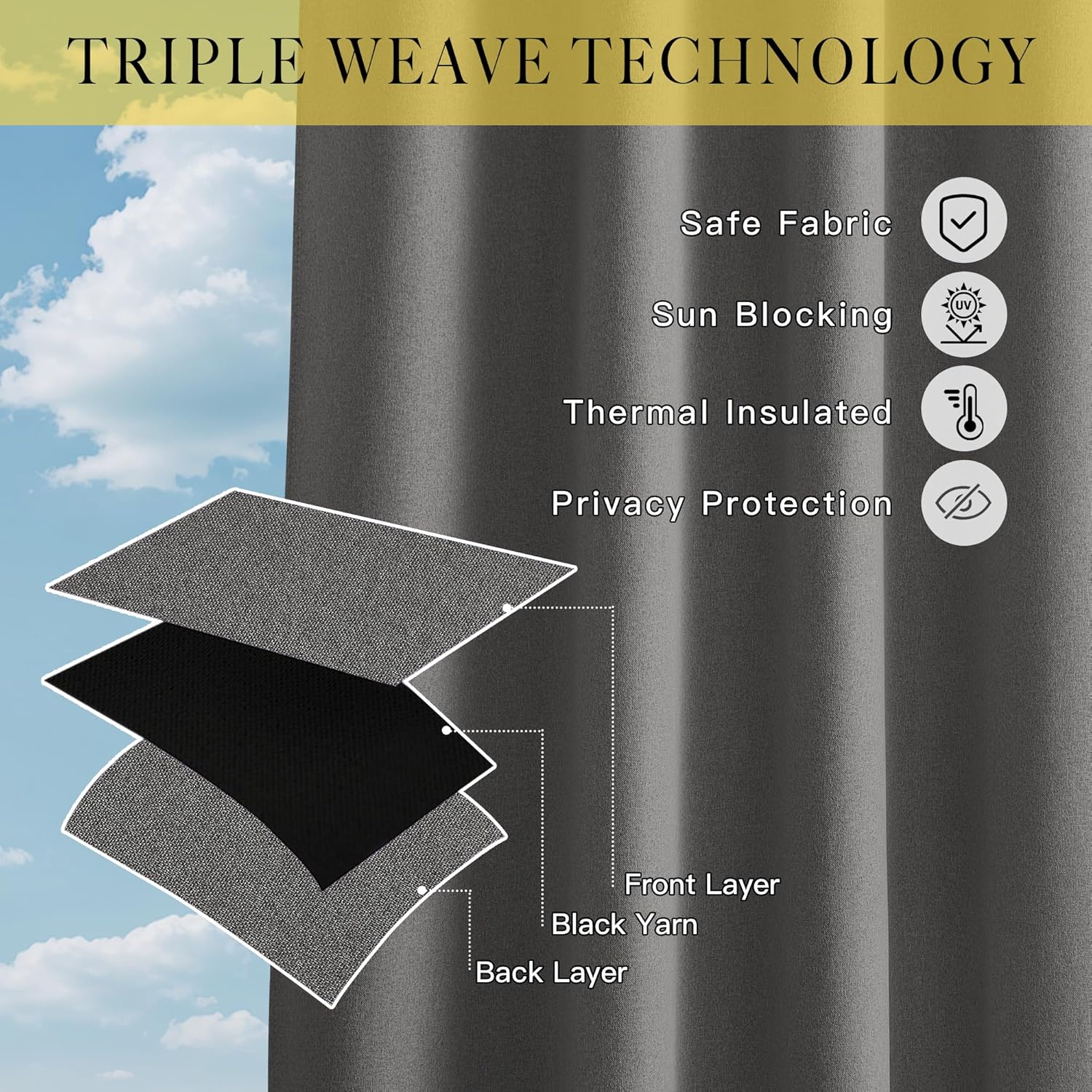 Dark grey triple weave blackout curtain demonstrating sun blocking, thermal, and privacy features.
