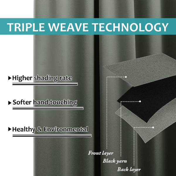 Diagram of dark grey triple weave blackout curtain fabric layers: front, black yarn, and back.