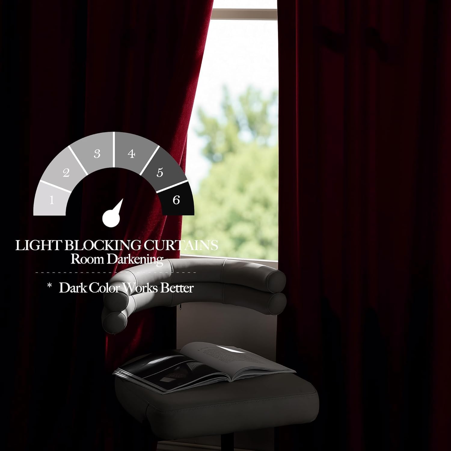 Rich dark red velvet room darkening curtains hung at a window. A gauge shows level 6 light blocking.
