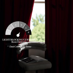 Rich dark red velvet room darkening curtains hung at a window. A gauge shows level 6 light blocking.