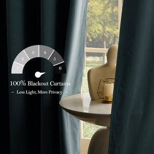 Dark teal 100% blackout curtains demonstrating total light blockage and enhanced privacy. Includes gauge.
