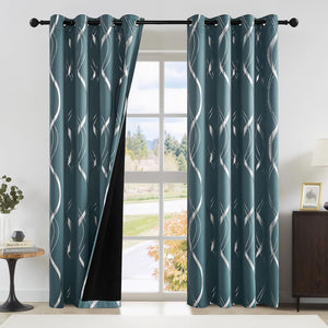 Blackout Thermal Grommet Curtains Pattern Noise Reducing (Pair)
