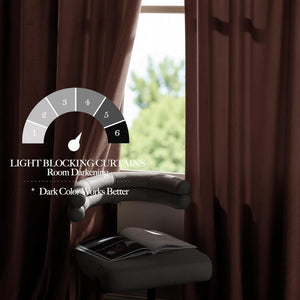 Deep brown plush blackout curtains by a window with light blocking gauge showing maximum room darkening.