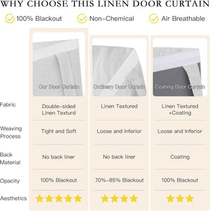 Light gray double-sided linen textured door curtain panel, showing its thick, opaque fabric.