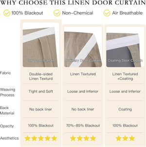 Close-up of a natural beige double-sided linen blackout door curtain, showing its tight, soft texture.