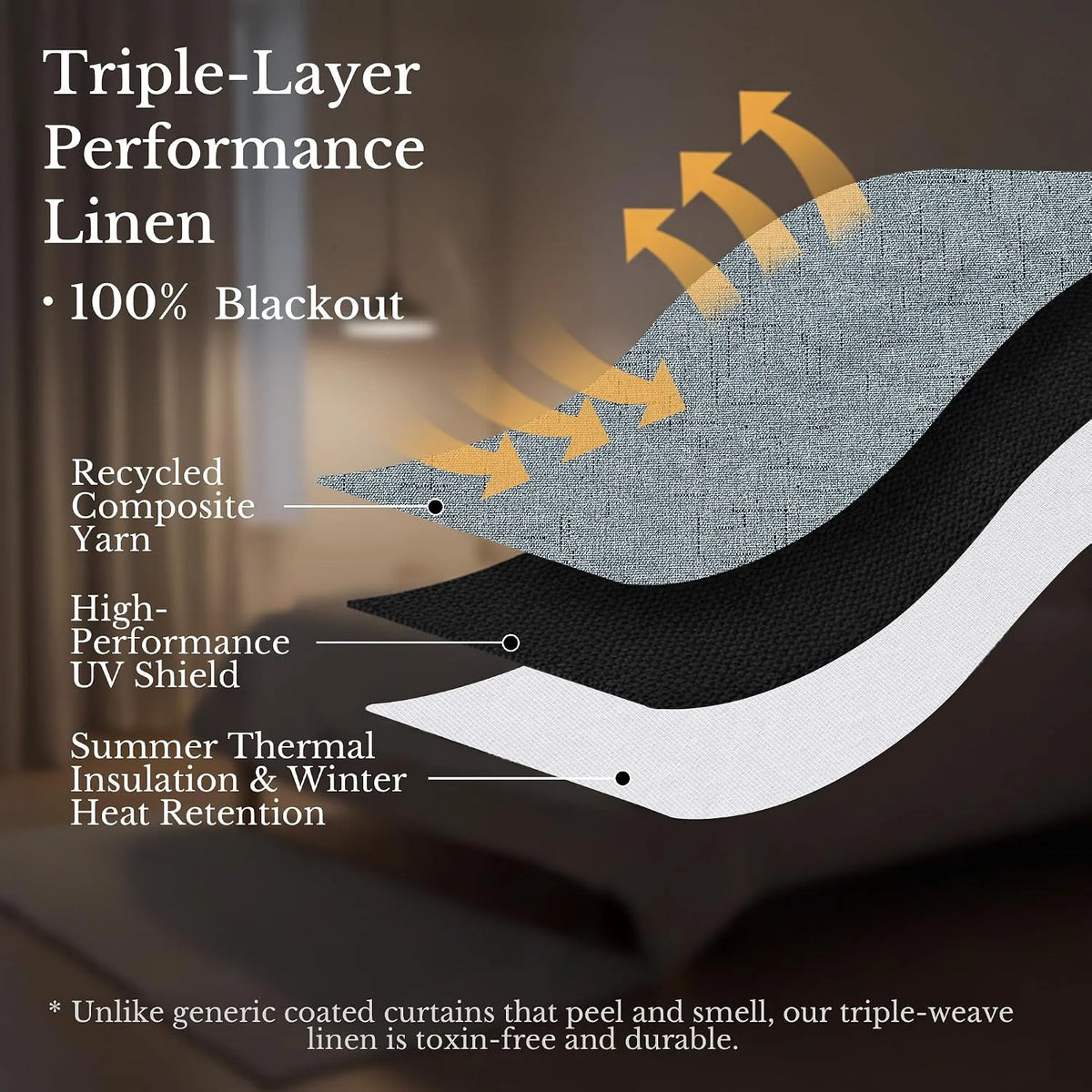 Diagram of gray triple-layer performance linen blackout curtain with thermal lining