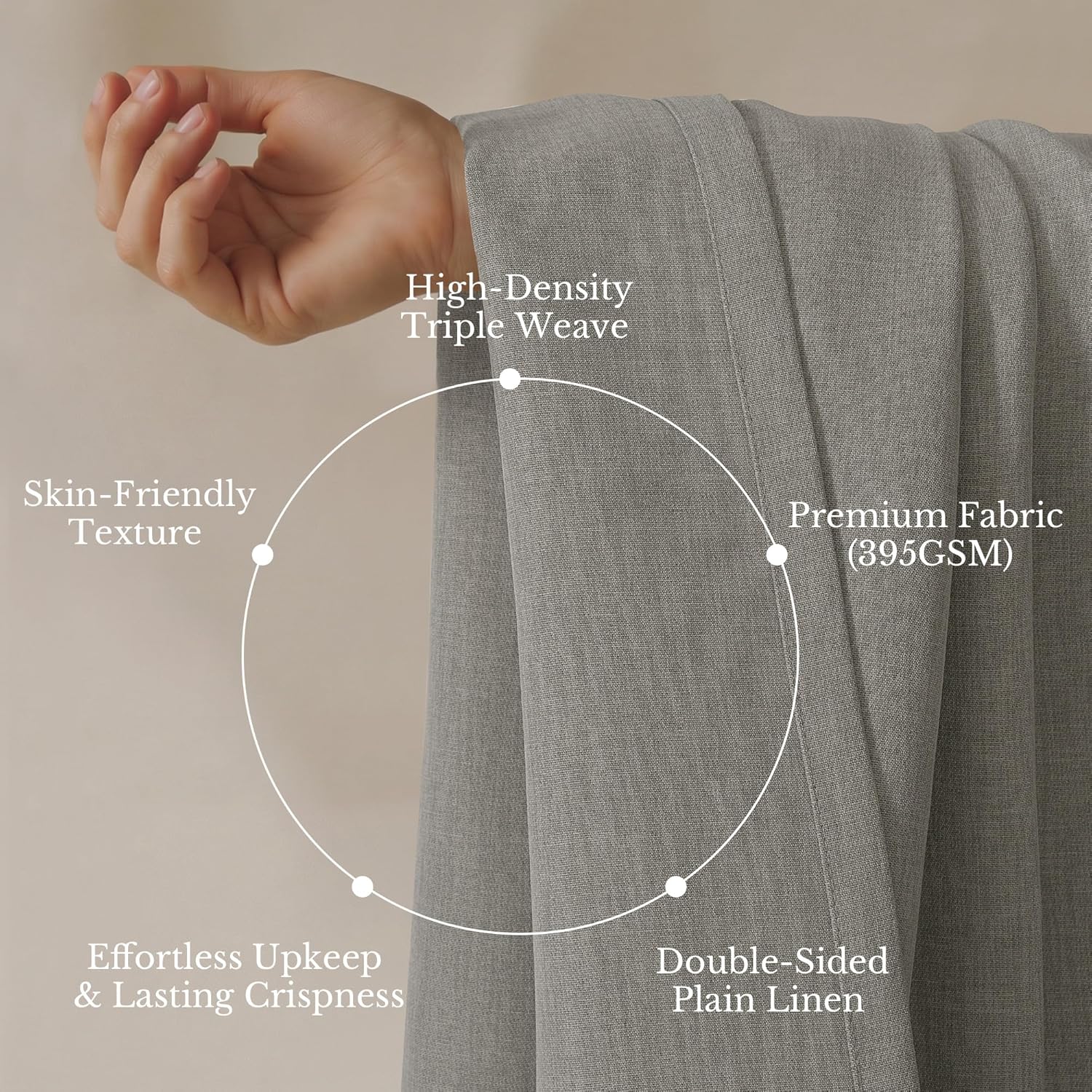 Gray linen fabric, high-density triple weave, and soft, skin-friendly texture visible. Premium 395GSM draped.
