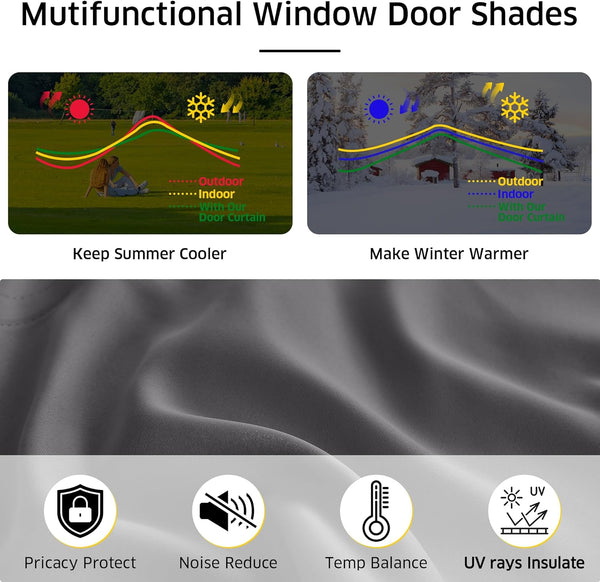 Smooth gray fabric of multifunctional window door shade, detailing thermal and privacy benefits.