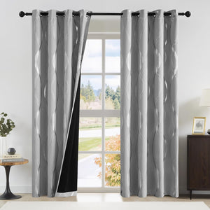 Blackout Thermal Grommet Curtains Pattern Noise Reducing (Pair)