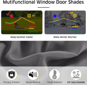 Gray thermal blackout fabric close-up with icons showing privacy, noise, UV, and temp balance.