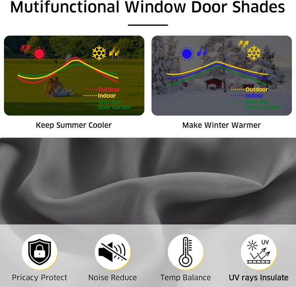 Gray thermal blackout fabric close-up with icons showing privacy, noise, UV, and temp balance.