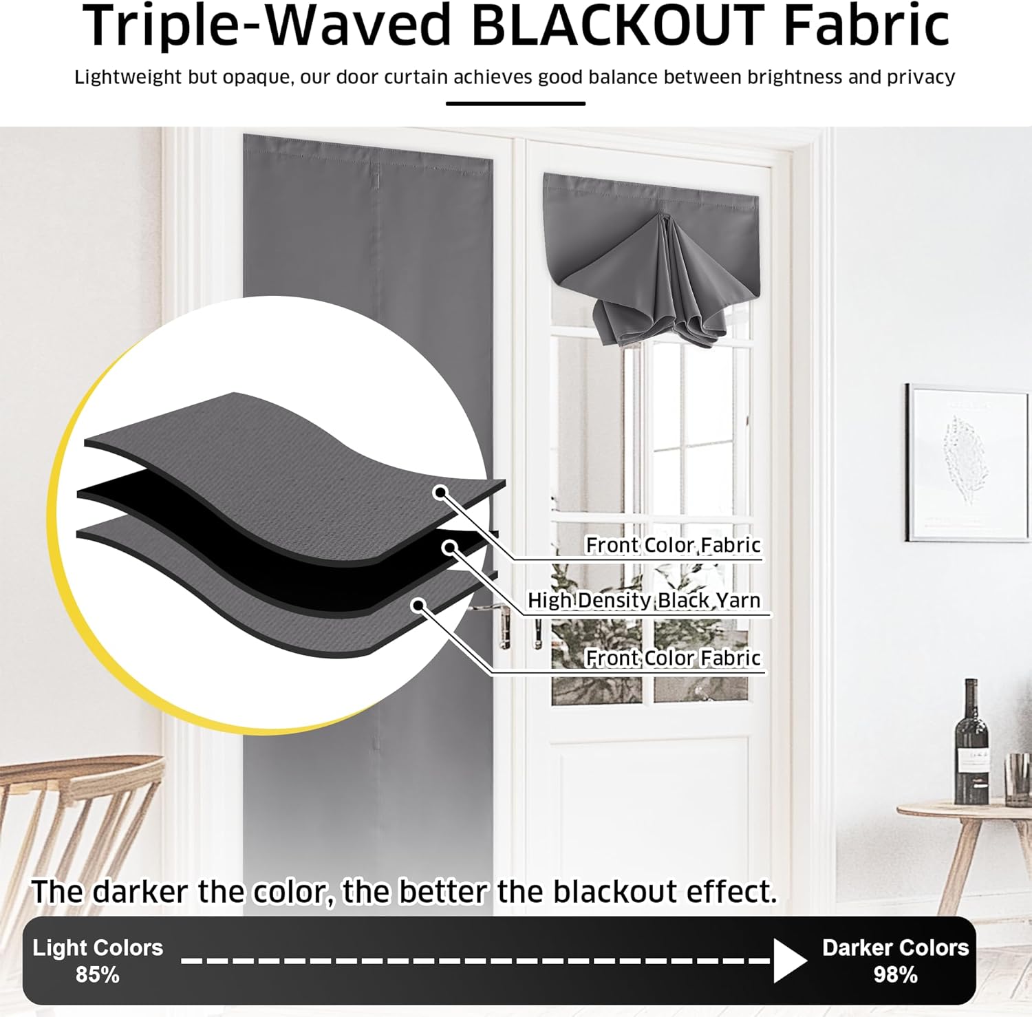 Gray triple-layered blackout door curtain panel and tie-up roman blind style for privacy.