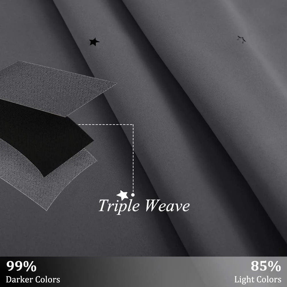 Gray triple weave blackout curtain fabric close-up with layered material diagram