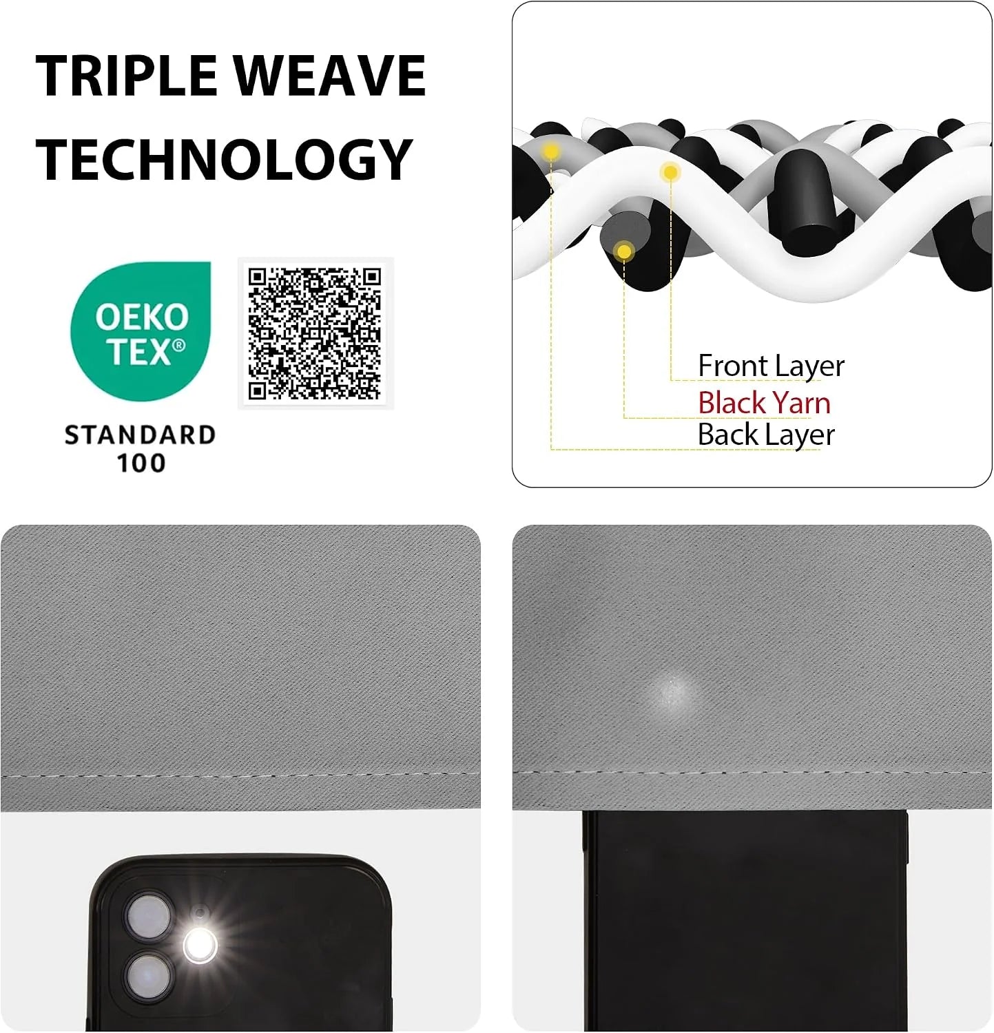 Gray triple weave blackout fabric infographic with OEKO-TEX label and light-blocking demo
