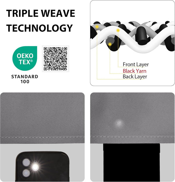 Triple weave blackout fabric tech, Oeko-Tex certified. Shows gray fabric blocking flashlight.
