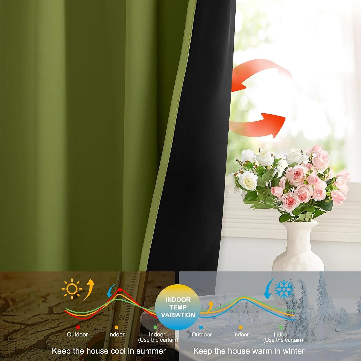 Green thermal blackout curtain panel by a bright window with heat insulation graphic
