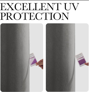 Grey textured fabric panel with a UV reference card showing its strong UV protection.