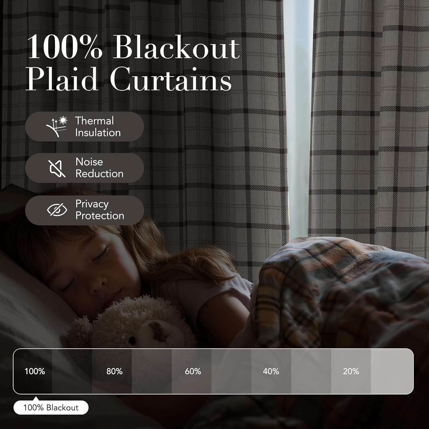 Closed grey plaid blackout curtains provide darkness, thermal insulation, and noise reduction.