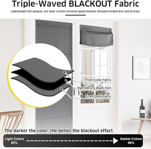 Grey triple-waved blackout door curtain fabric demonstrating its layered construction on a white door.