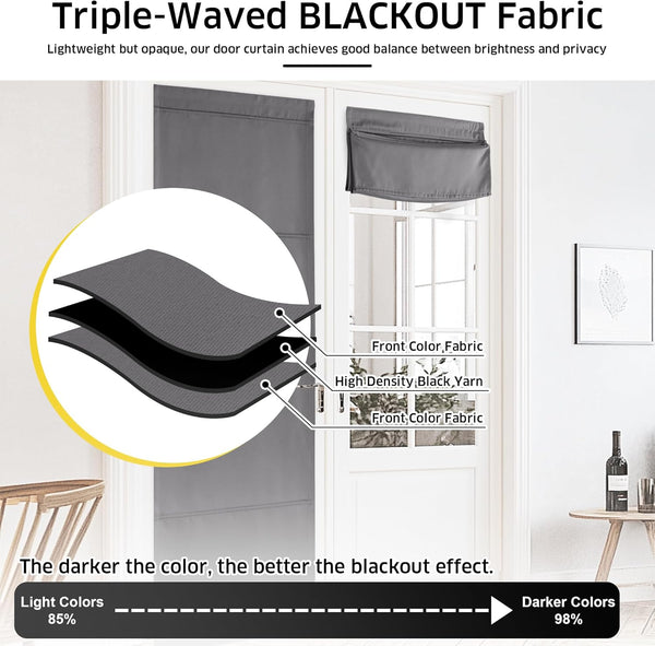 Grey triple-waved blackout door curtain fabric demonstrating its layered construction on a white door.