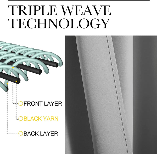 Close-up of light grey triple weave blackout curtain fabric, diagram shows front, black yarn, back layers.