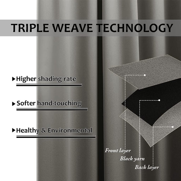 Close-up of grey triple weave blackout curtain layers: front, black yarn, back for higher shading.