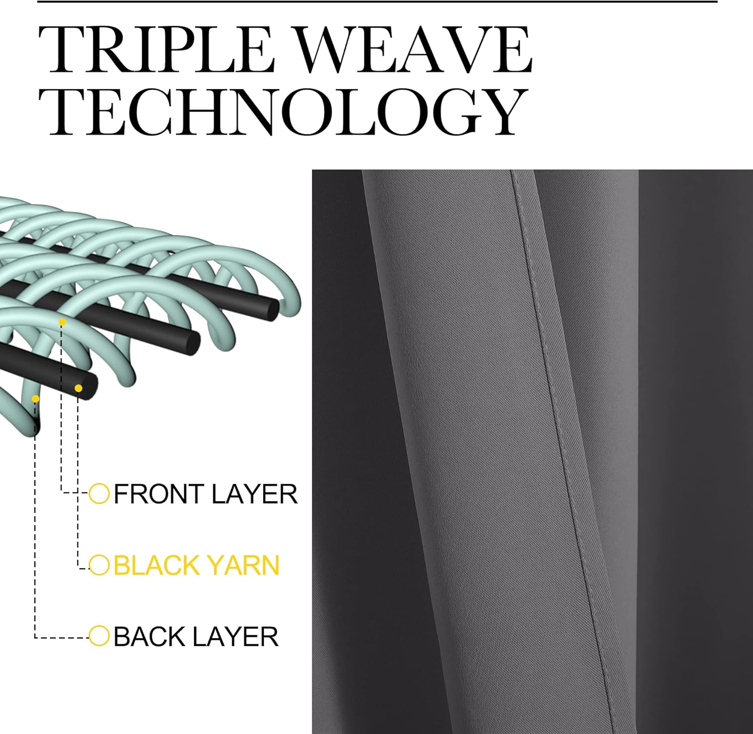 Detailed view of dark grey triple weave fabric, highlighting black yarn layers for blackout technology.