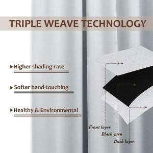 Diagram of light gray triple weave blackout curtain fabric, detailing layers for higher shading.