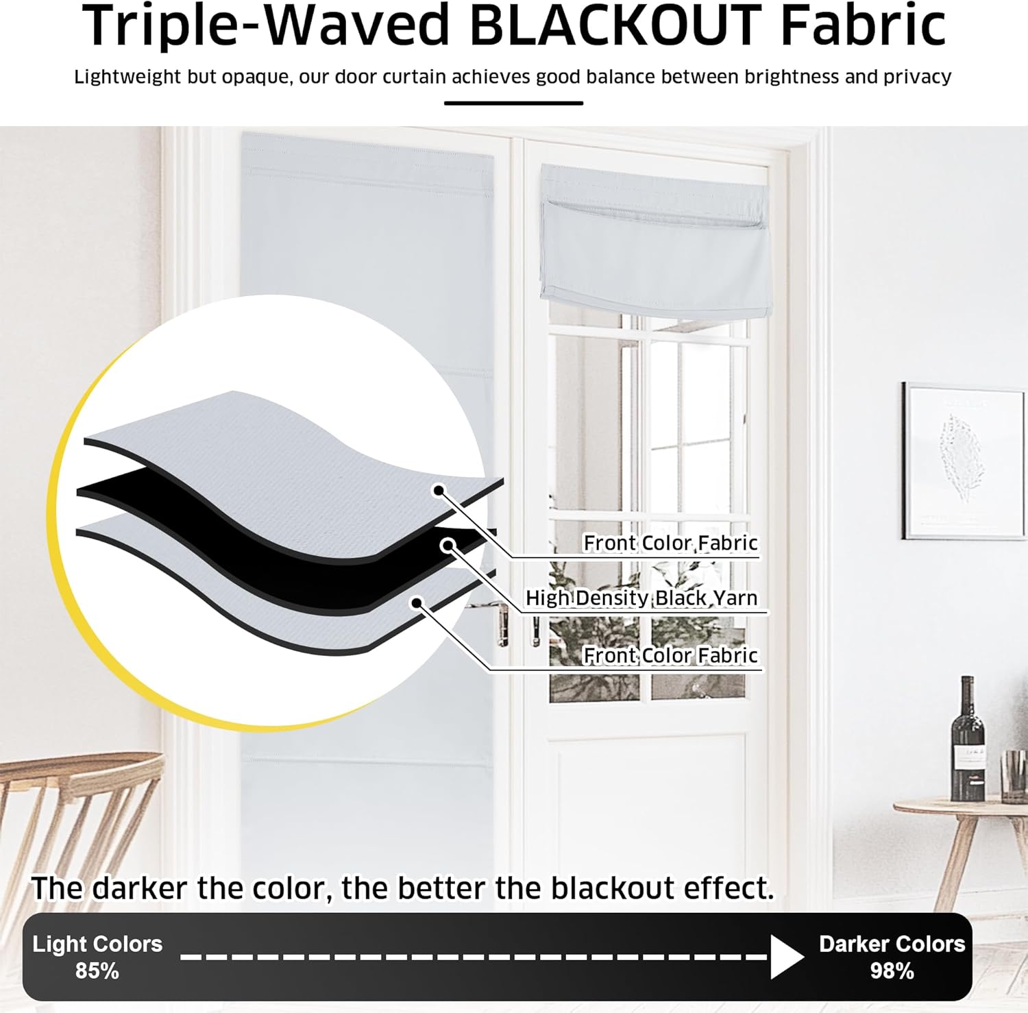 Light grey triple-wave blackout roman door shade with visible layered fabric construction on a white glass door.