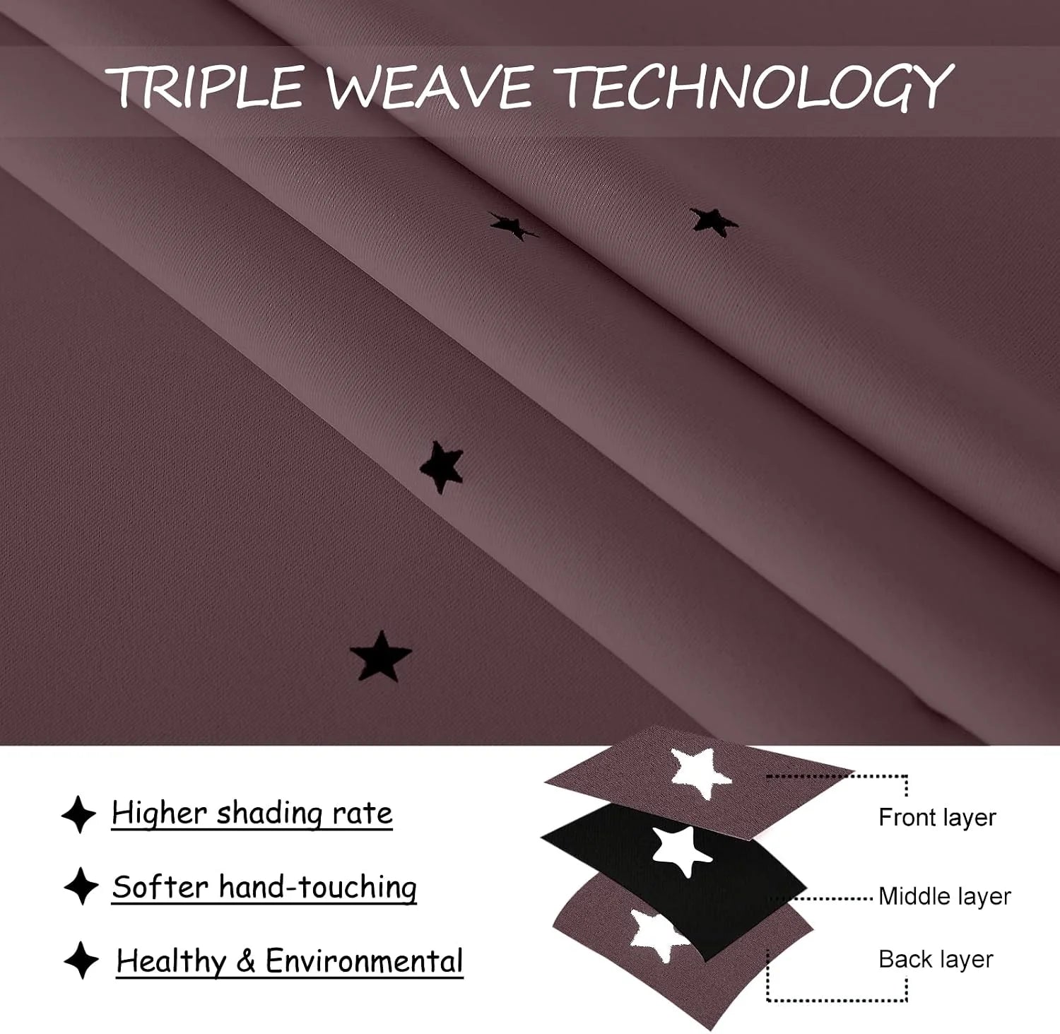 Mauve triple weave blackout curtain fabric close-up with layered construction diagram