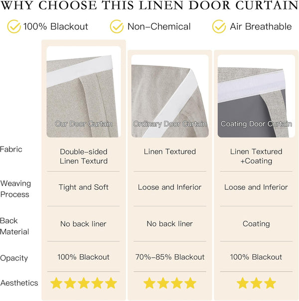 Natural beige double-sided linen textured door curtain with a white top band, offering 100% blackout.