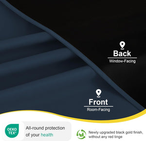 Dark navy blue room-facing side and deep black window-facing side of dual-sided blackout curtain fabric.