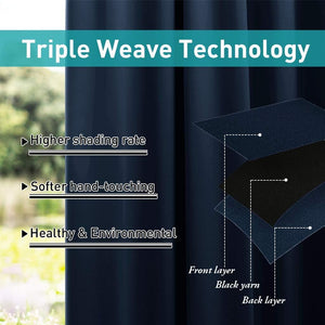 Navy blue blackout curtain fabric. Diagram shows triple weave with front, black yarn, back layers.