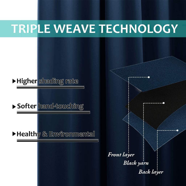 Navy blue triple weave blackout curtain showing layered fabric diagram, emphasizing high shading and softness.