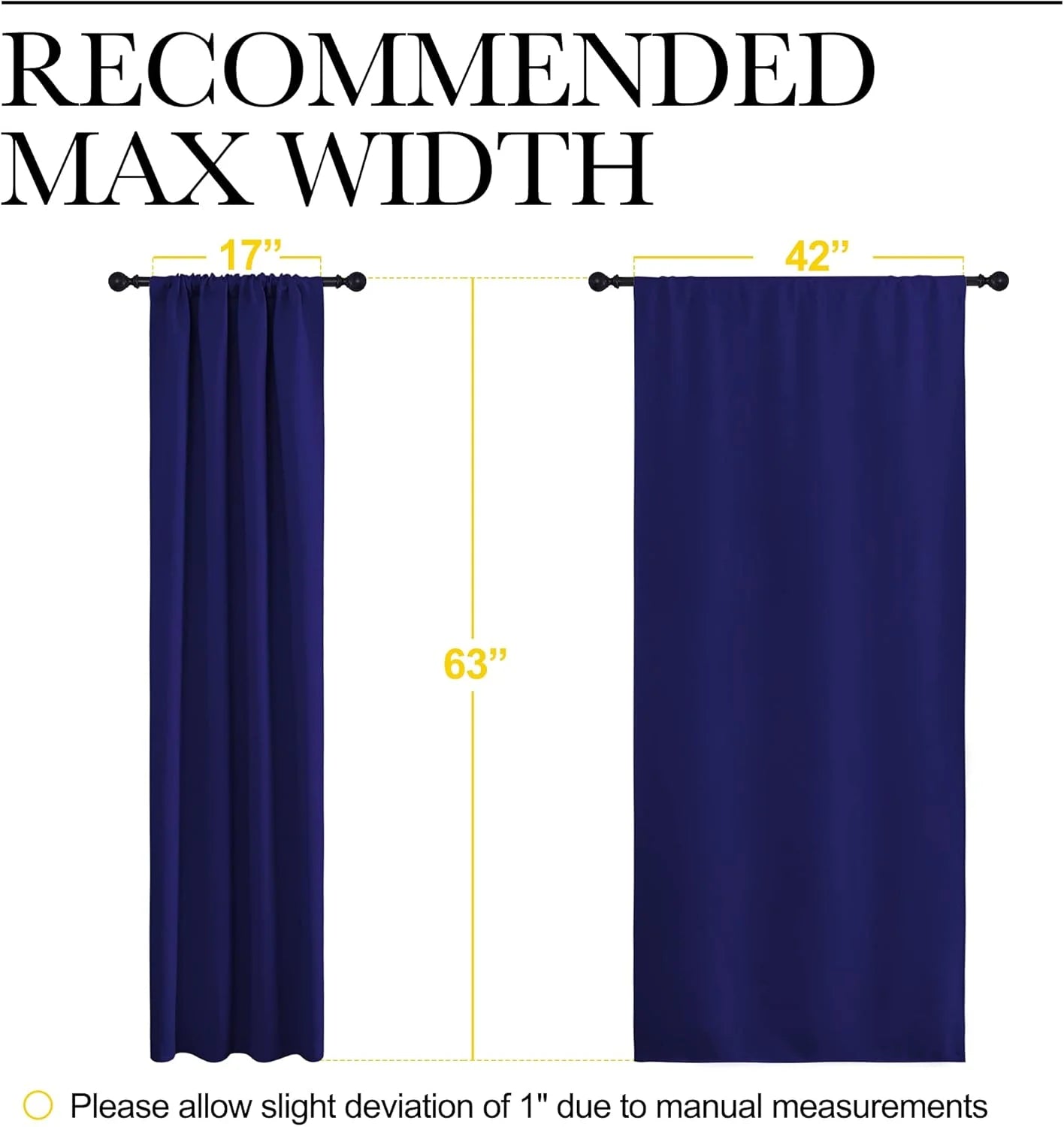 Two navy blue curtain panels, 63 inches long, illustrating recommended widths of 17 and 42 inches.