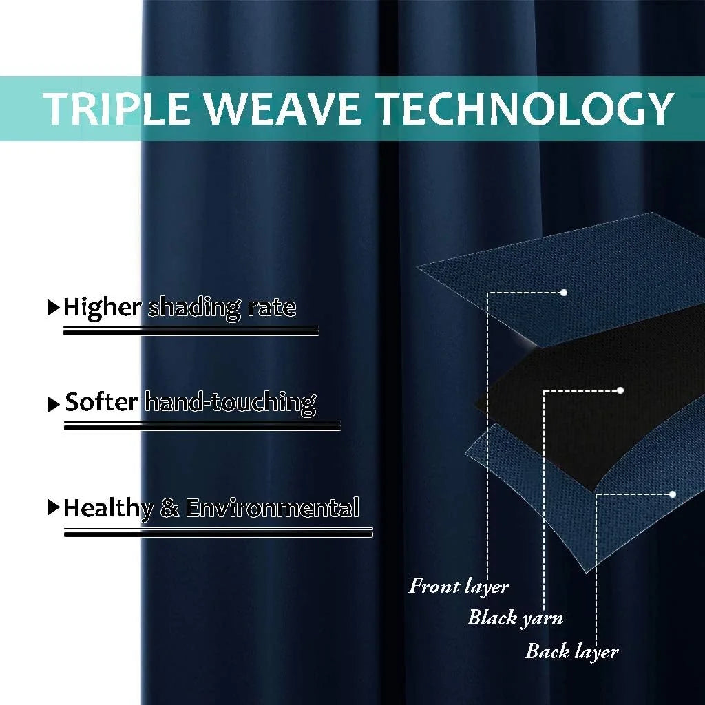 Navy blackout curtain fabric with triple weave layers diagram and shading benefits