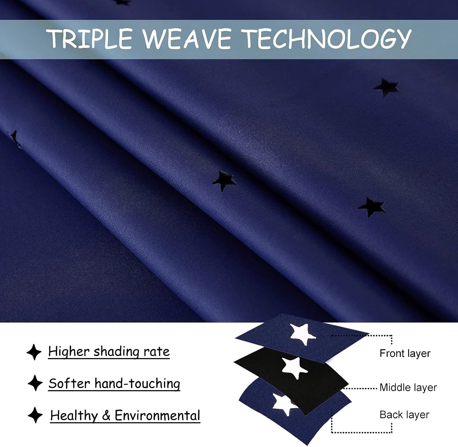 Close-up of navy triple weave blackout curtain fabric with star cutout details