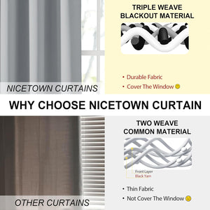 Light grey triple weave blackout curtain fabric compared against a thinner, common curtain material.