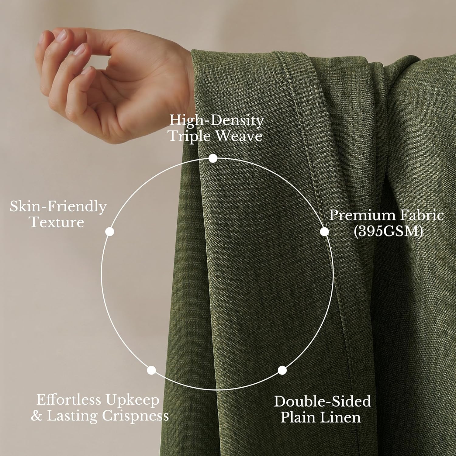 Hand touches draped olive green linen fabric, showing its double-sided texture and high-density triple weave.