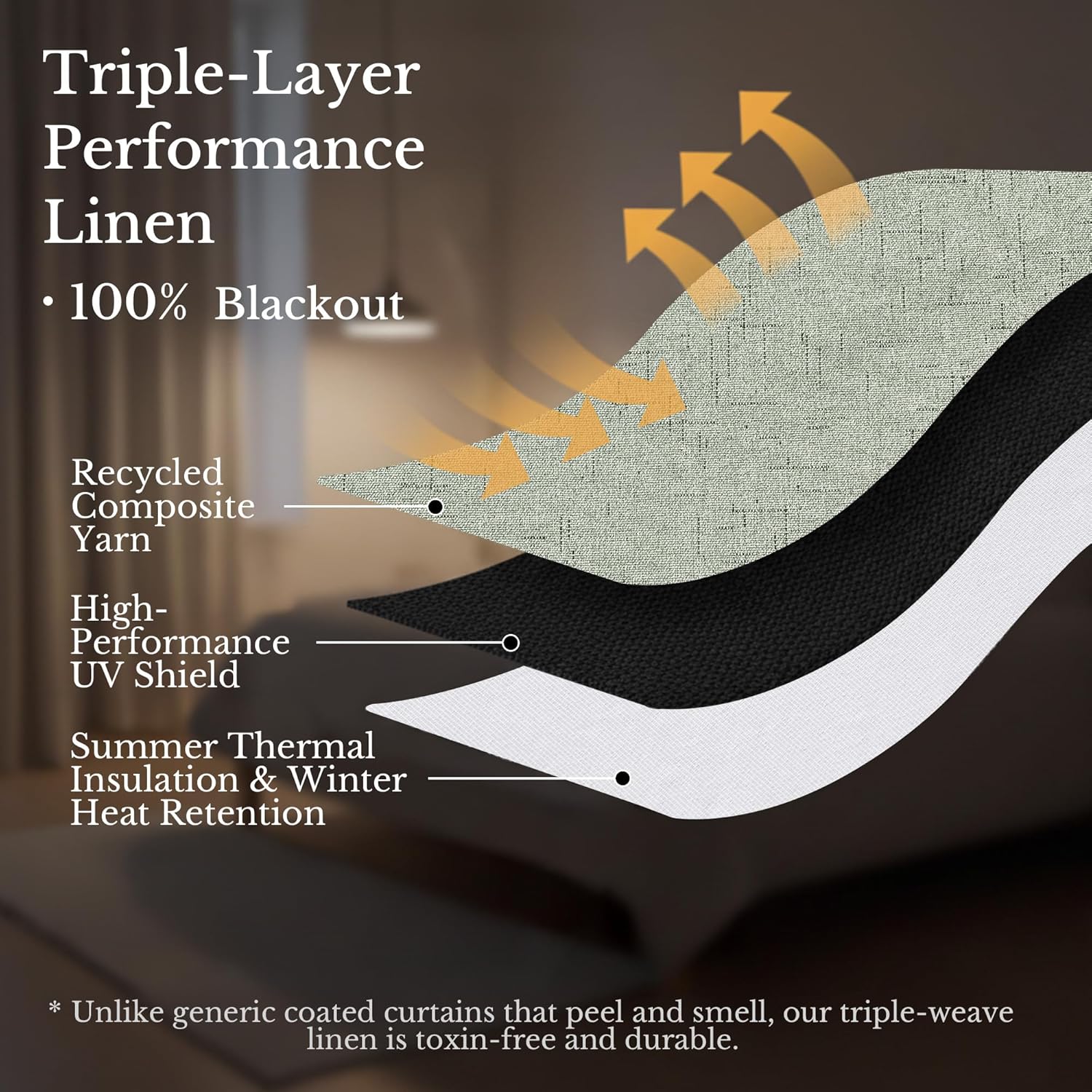 Textured triple-layer linen blackout fabric, with black UV shield and white thermal insulation.