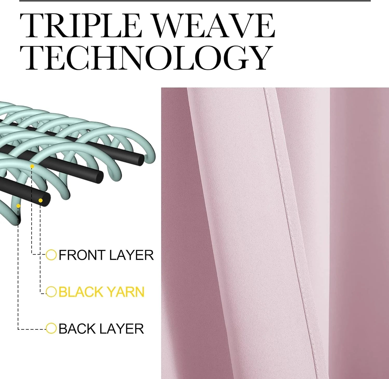 Pink triple weave blackout curtain fabric with layered construction diagram