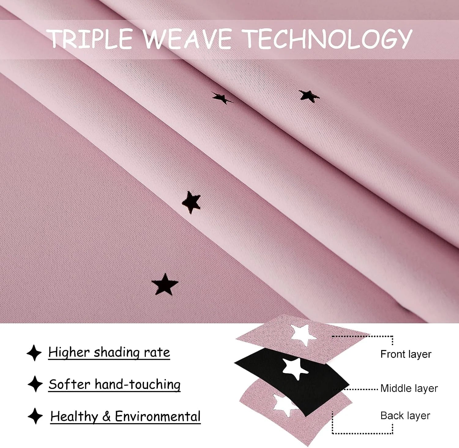 Pink triple weave blackout curtain fabric with star cutout pattern and layered diagram