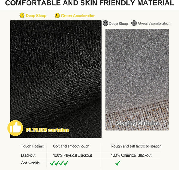 Soft black Plylux physical blackout curtain fabric compared to rough gray chemical blackout coated material.