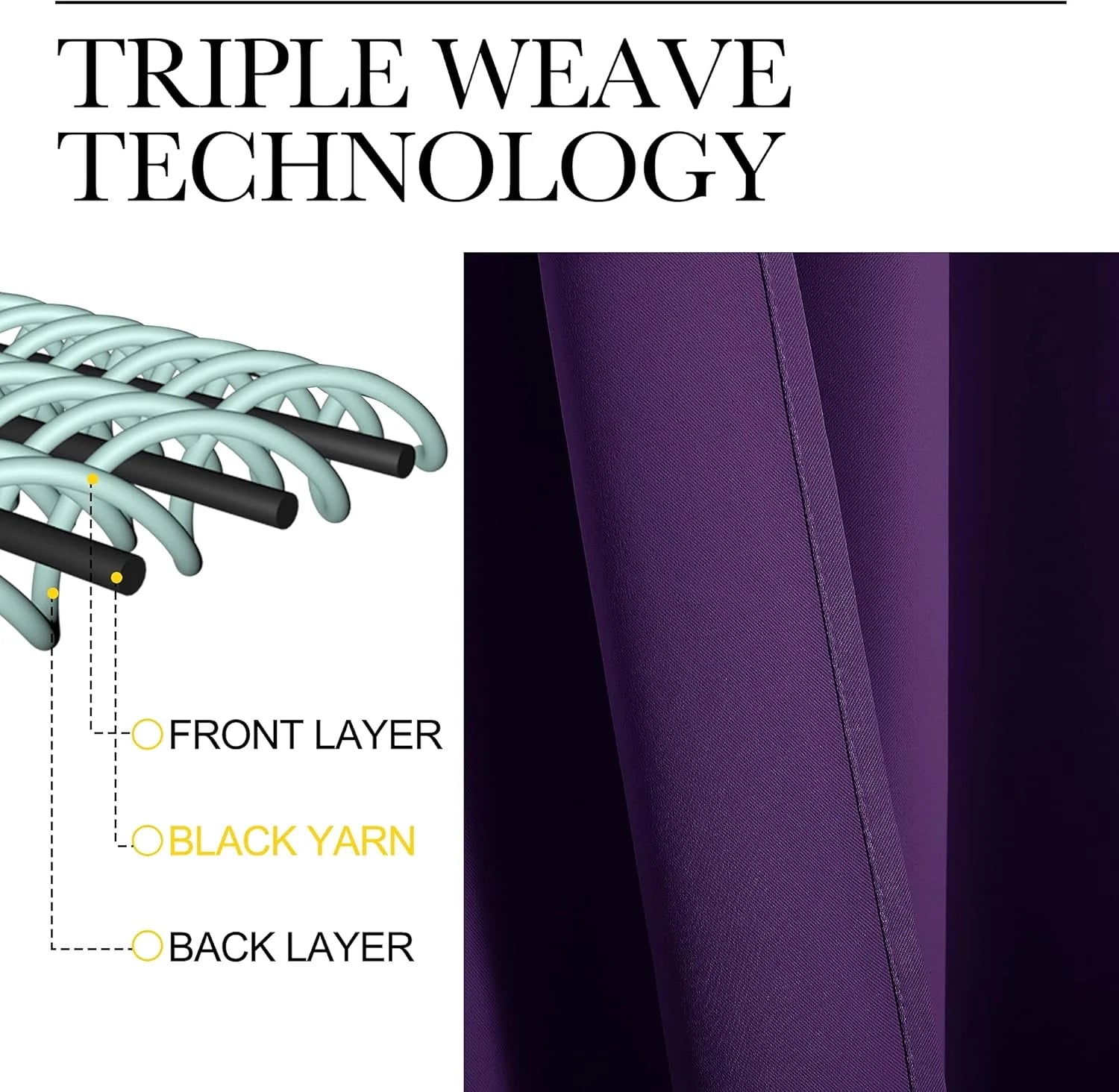 Purple triple weave blackout curtain fabric close-up with layered construction diagram