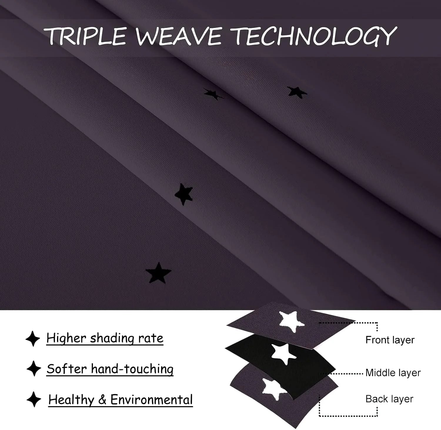 Purple triple weave blackout curtain fabric infographic showing three-layer construction